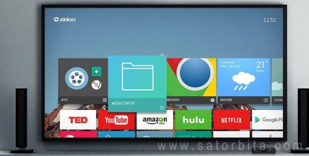 Zidoo X7:  TV Box   SoC Rockchip RK3328    Android 7.1