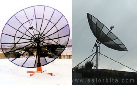 Какие бывают спутниковые антенны